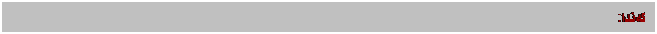 Text Box: کەندا: